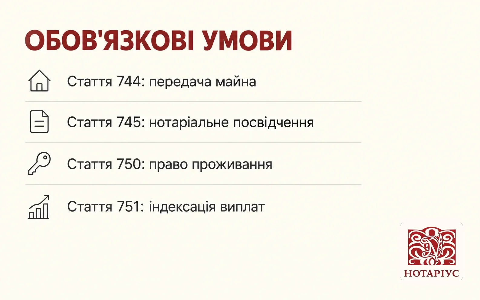 Обов’язкові умови договору довічного утримання: статті 744, 745, 750 і 751 Цивільного кодексу