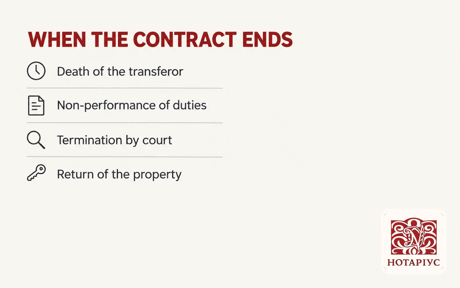 When a lifetime maintenance contract ends: death of the transferor, non-performance, termination by court